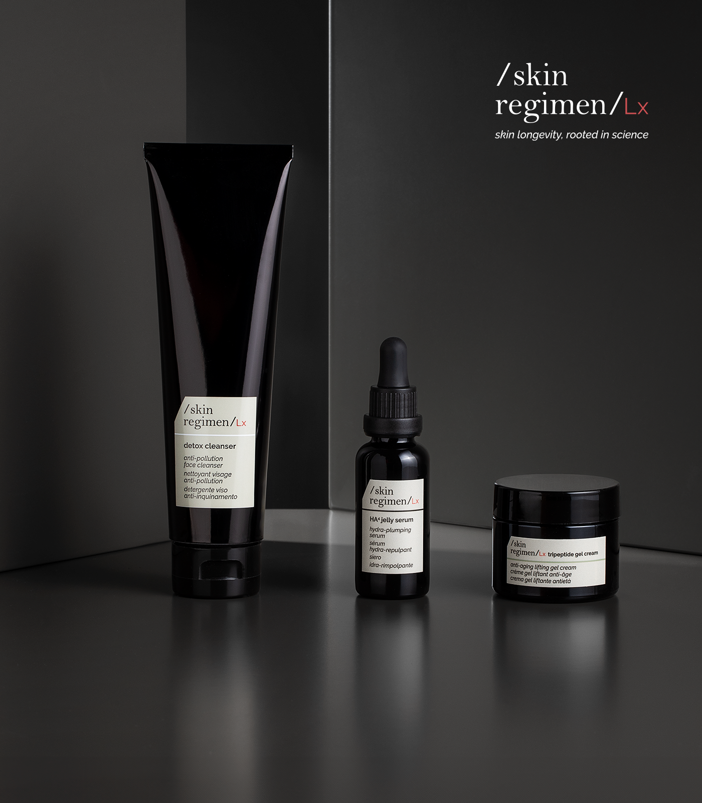 Skin Regimen Lx