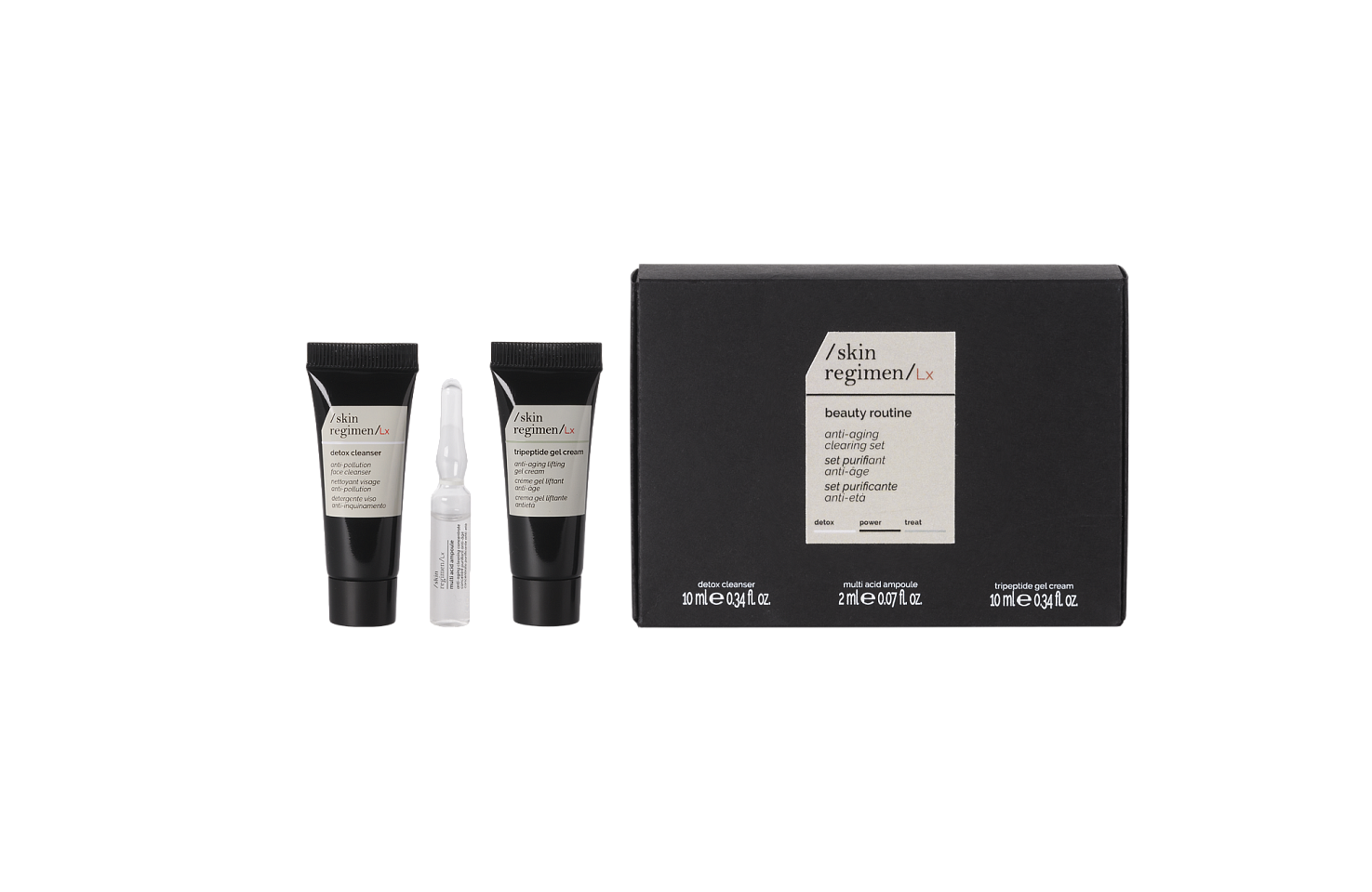 SKIN REGIMEN BEAUTY ROUTINE KIT