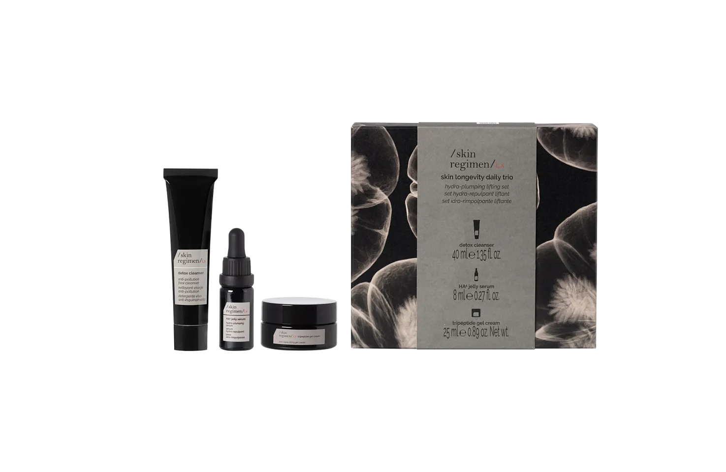 SKIN REGIMEN GIFT KIT